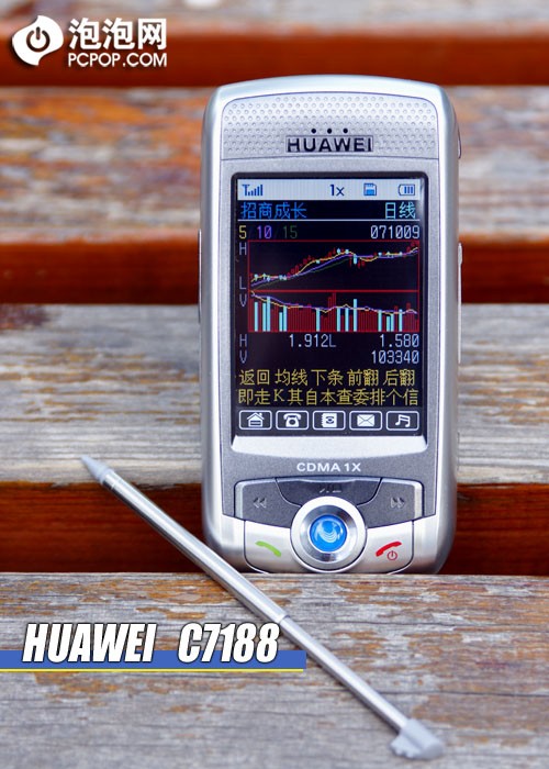 ���ٳ��ɼ�������&nbsp;��ΪC7188�������