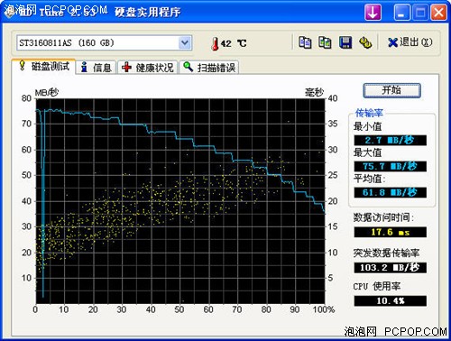 比灯泡省电! 威盛“芯”板测试+视频