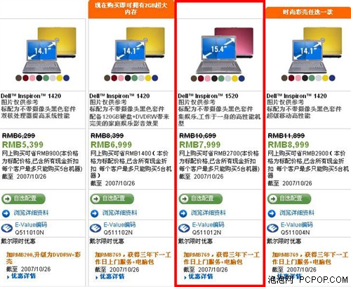 T7250+NV8600 戴尔1520游戏本7999元