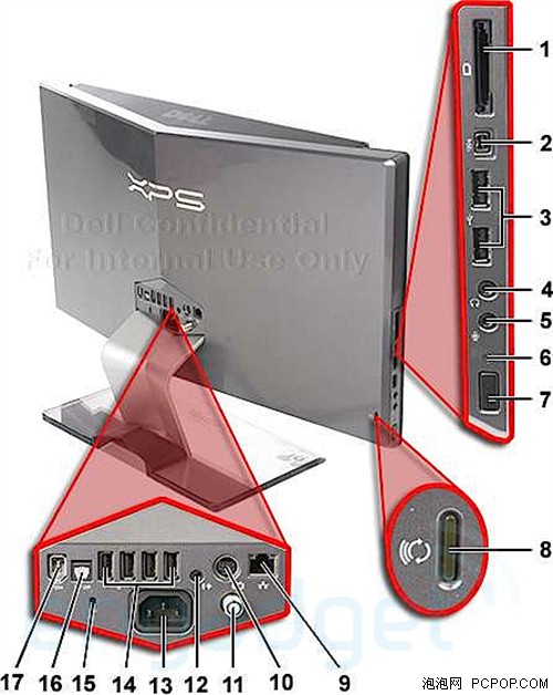 ȫ�����!&nbsp;Dell&nbsp;XPS&nbsp;One��ϸ����ع�