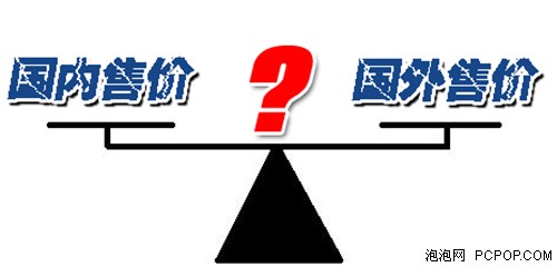 最多差1万2!中外高清投影价格大比拼