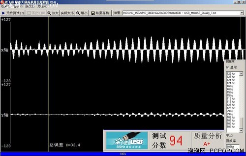 性能不俗 美心MOU-942点击王鼠标评测