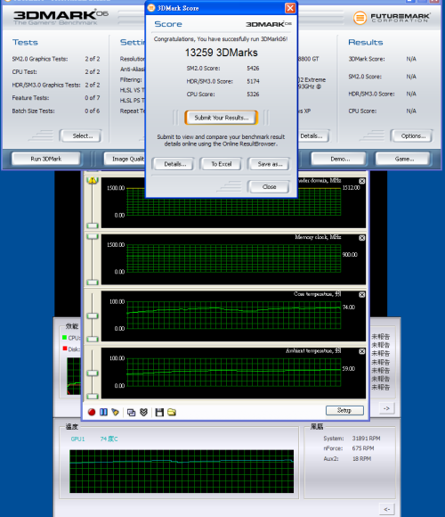 ֱ��28�ȣ�Tt&nbsp;8800GT�Կ�ɢ��������