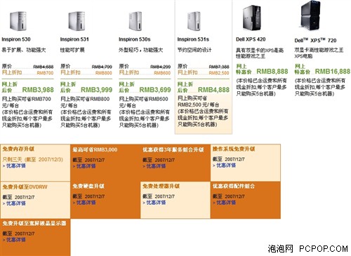 低配XPS 720也四核!本周戴尔优惠推荐
