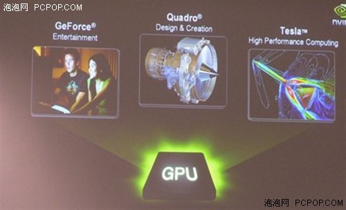 从VGA到GPU!细数二十年显卡发展历程