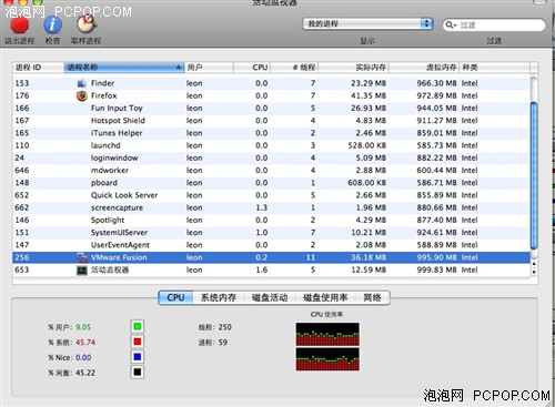 MAC������Windows&nbsp;2���������������