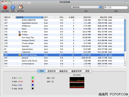 MAC下虚拟Windows 2款虚拟机软件测试