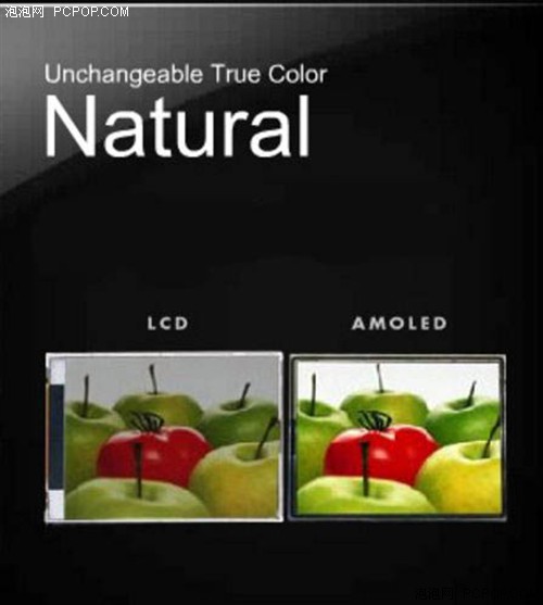 AMOLED���ռ��ӽ�&nbsp;̨��M30���ͼ�ع�