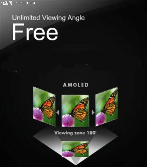 AMOLED���ռ��ӽ�&nbsp;̨��M30���ͼ�ع�