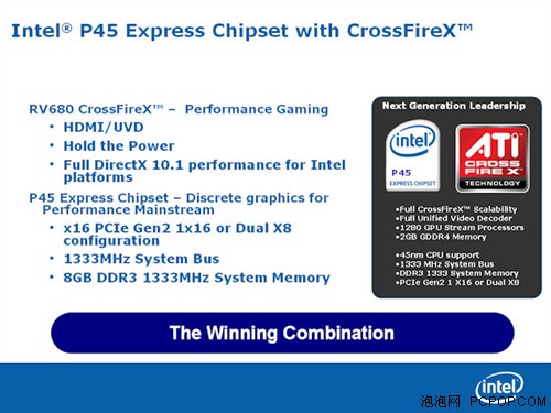 ��Ȩ,����,Crossfire,P45,Intel,AMD