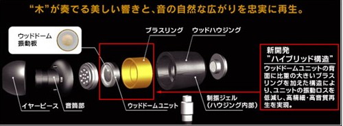 高贵典雅艺术享受 日本JVC推出木质塞