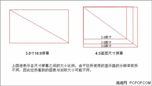 �廪ͬ�����׿�3.0��16:9RMVB������