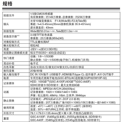 简约实力派 东芝高清硬盘DV-A40F简评