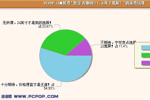 �ߴ�ͼ�Ǯ˫Ӯ����ֵ21.6��Һ������