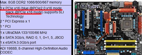 PCIe,2.0,接口,没有用,RV,
