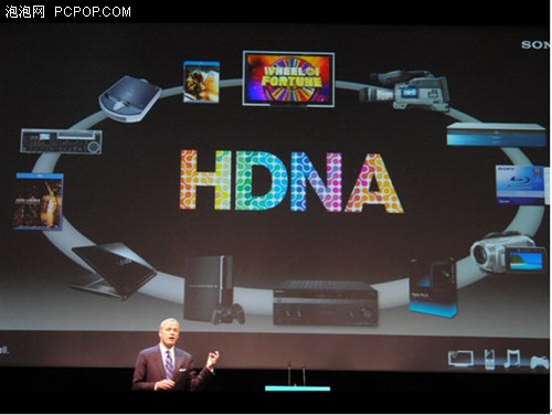 ���������ǵ�DNA��SONY��Ʒ����CES08