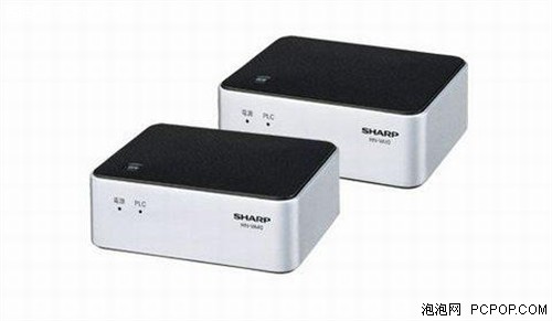 弧形,LCD,拉风,CES,震撼力,