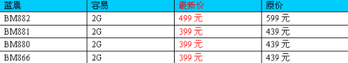 最高降百元还送音箱 蓝晨全线MP3调价