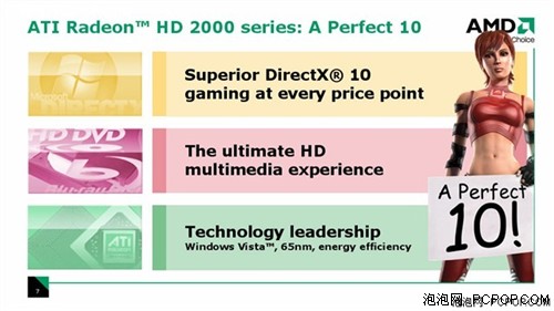 DX10中端崩盘 4款26PRO/GD3齐杀399元