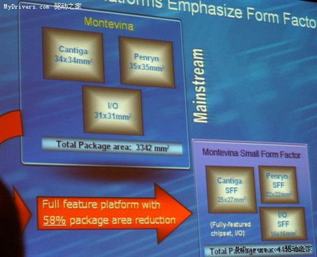 Intel为MacBookAir特制小尺寸封装CPU