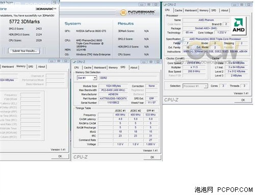 AMD��������CPU-Z��ͼ�����Գɼ��ع�