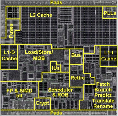 CPU���������ɵģ�����VIA����������