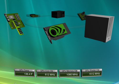 ����3DӲ����أ�NVIDIA