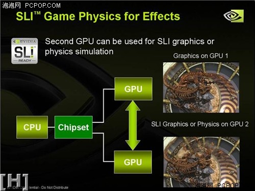 物理加速卡修成正果!NVIDIA收购AGEIA