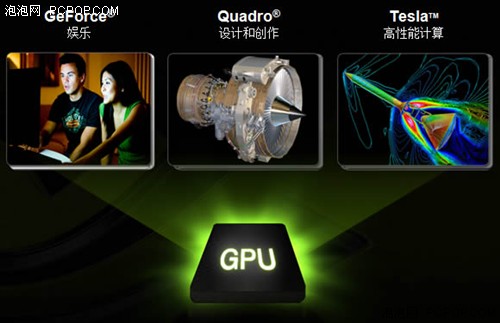 NVIDIA���������ܼ��㿪������������