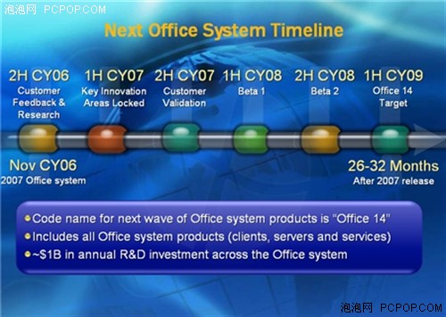 Office09����!&nbsp;13����������Wordվ��