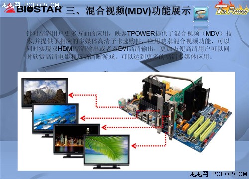 ����Lanparty&nbsp;ӳ̩TPowerϵ750a���