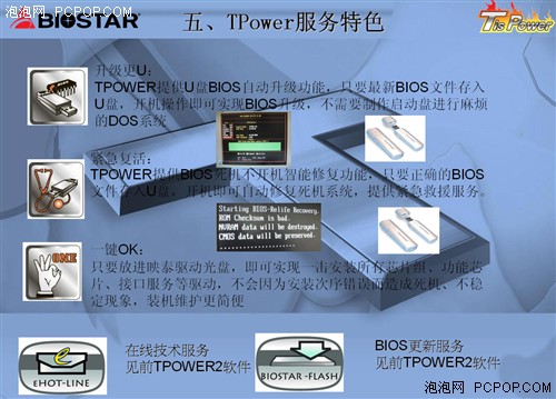����Lanparty&nbsp;ӳ̩TPowerϵ750a���