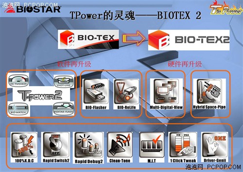 ����Lanparty&nbsp;ӳ̩TPowerϵ750a���