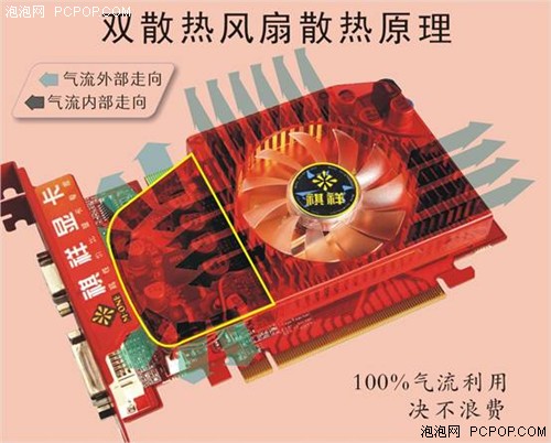 599�ֵ&nbsp;560/1400MHz��Ƶ86GT����