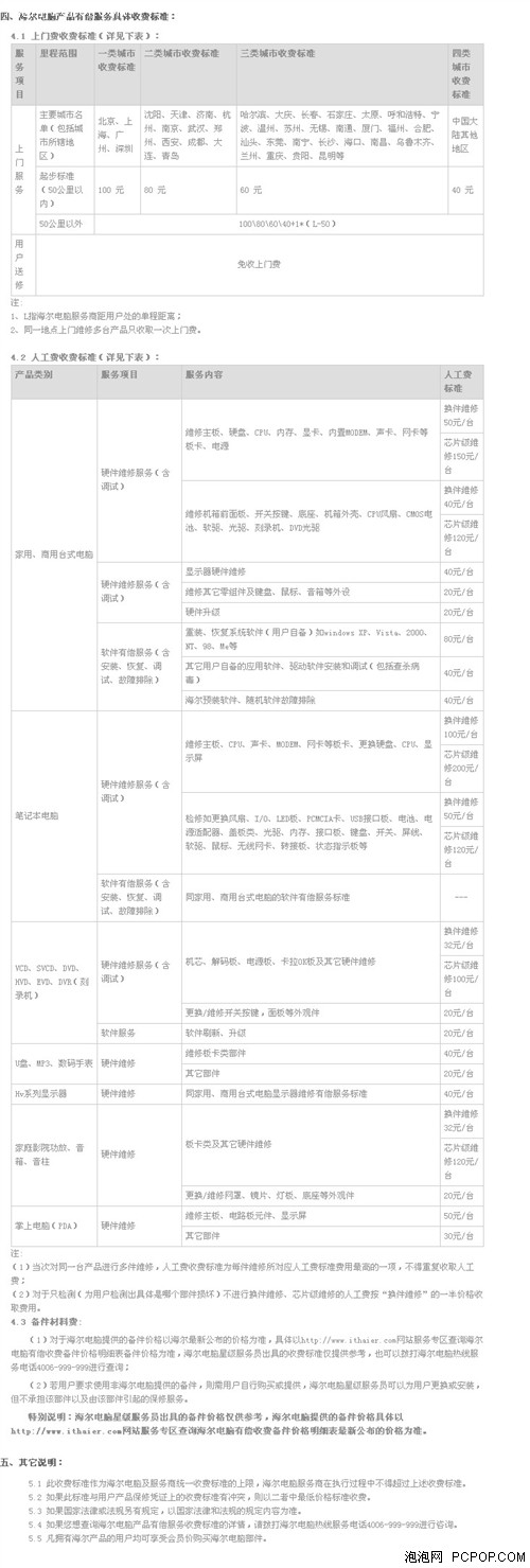 没保修怎么办?品牌笔记本善后大调查