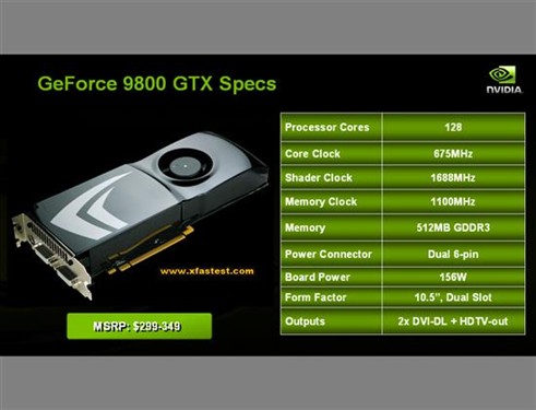 瞄准HD3870×2!9800GTX官方资料泄漏