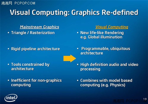 电磁场计算软件2025年全球市场规模达1531亿美元