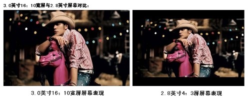 揭密!为何3.0英寸是MP3屏幕最佳尺寸