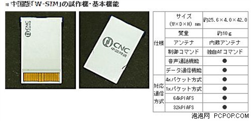 日本W-SIM技术到来 中国网通4月启用