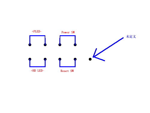 主板跳线连接方法揭秘[转载]_职场_13