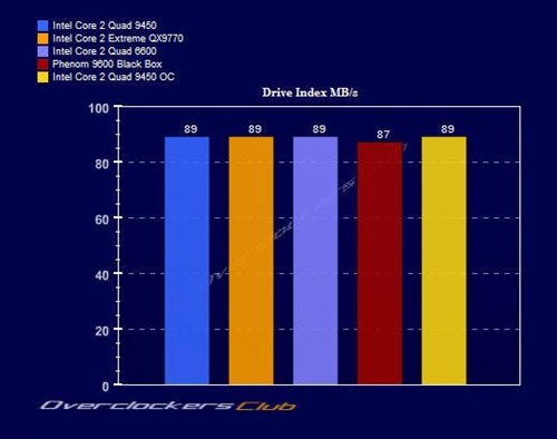 12MB�����ж�ǿ?45nm�ĺ���Q9450���