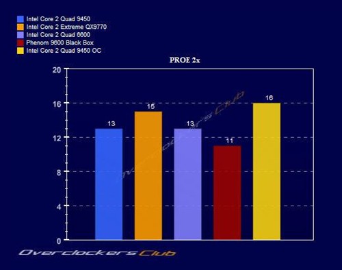 12MB�����ж�ǿ?45nm�ĺ���Q9450���