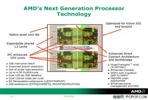 Phenom三核上市 6款超值A770主板导购
