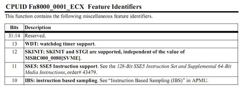 AMD公布SSSE3、SSE4.1、SSE5指令集!