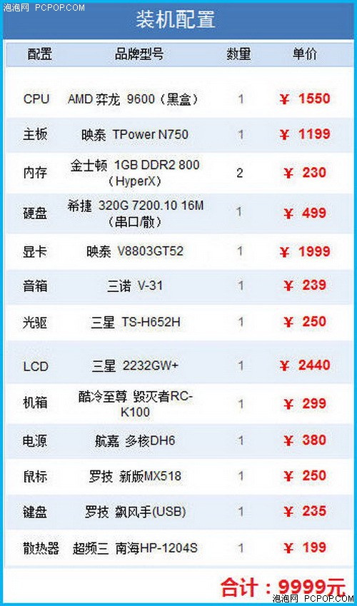 T-Power N750 让羿龙展示自己的力量