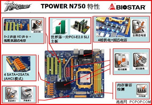 T-Power N750 让羿龙展示自己的力量