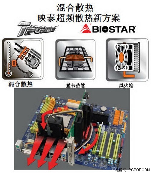 T-Power N750 让羿龙展示自己的力量