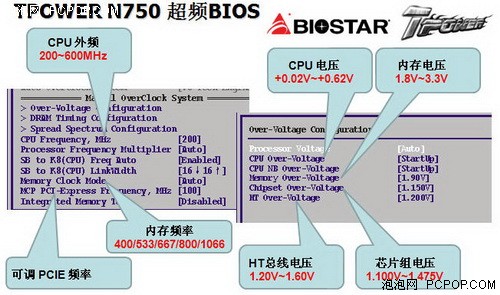 T-Power N750 让羿龙展示自己的力量