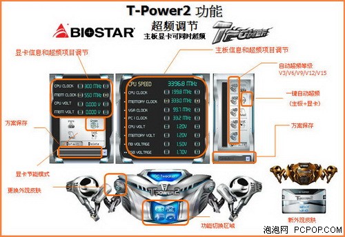 T-Power N750 让羿龙展示自己的力量