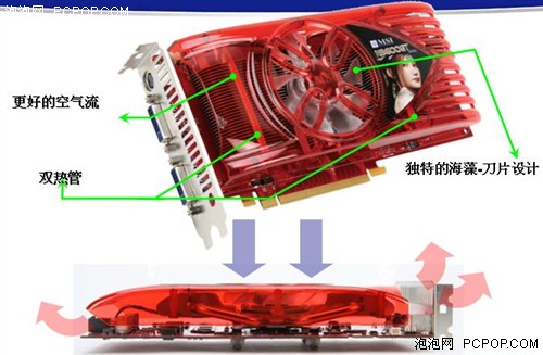 ΢��N9600GT-T2D512�����Կ������ǳ�